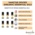 Spiced Gift Set