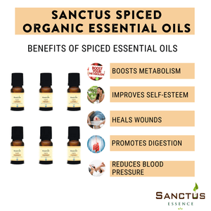 Spiced Gift Set