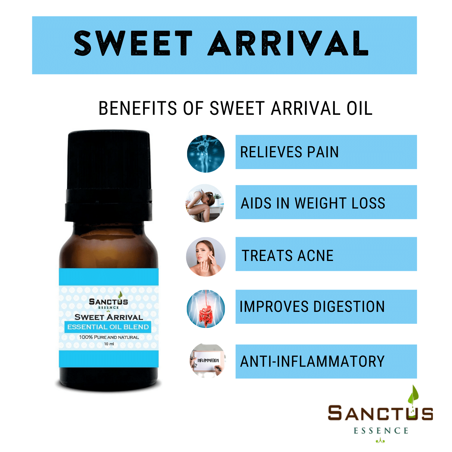 Sweet Arrival Essential Oil Blend